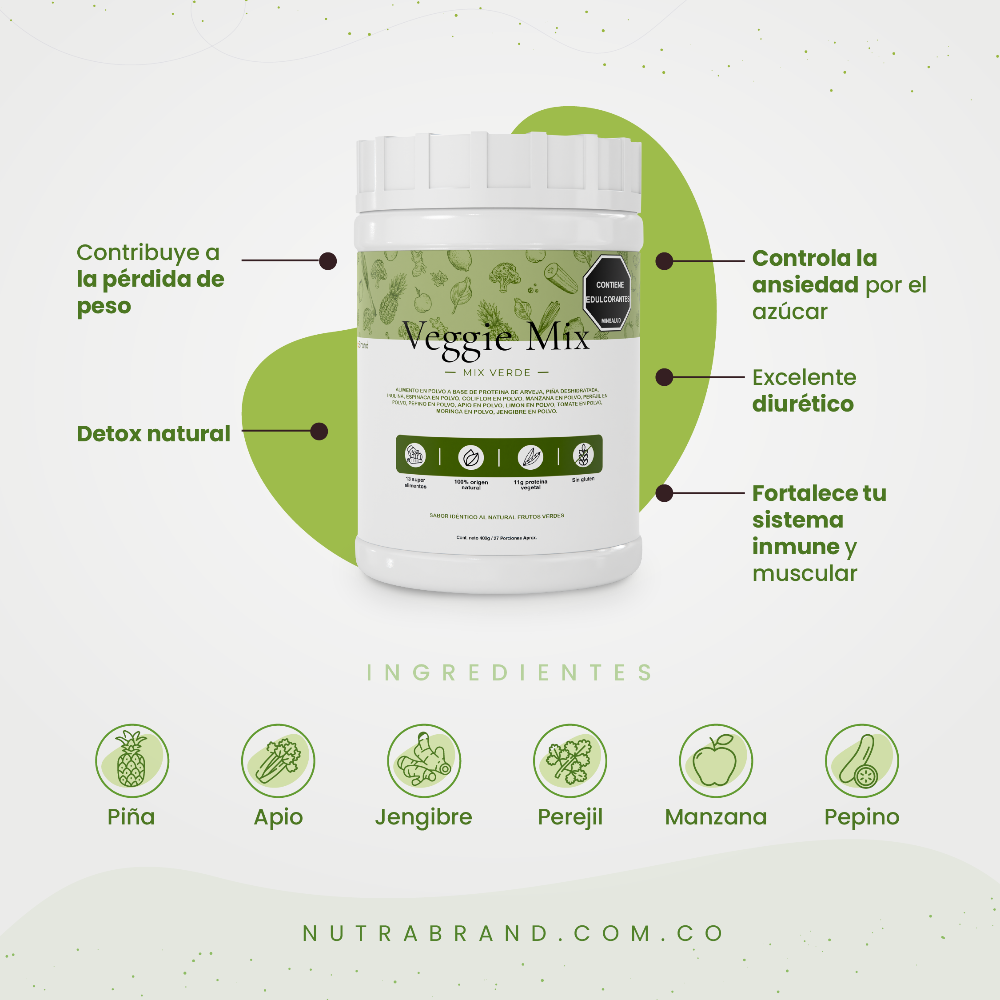 Beneficios del Batido de frutos verdes en polvo - NutraBrand
