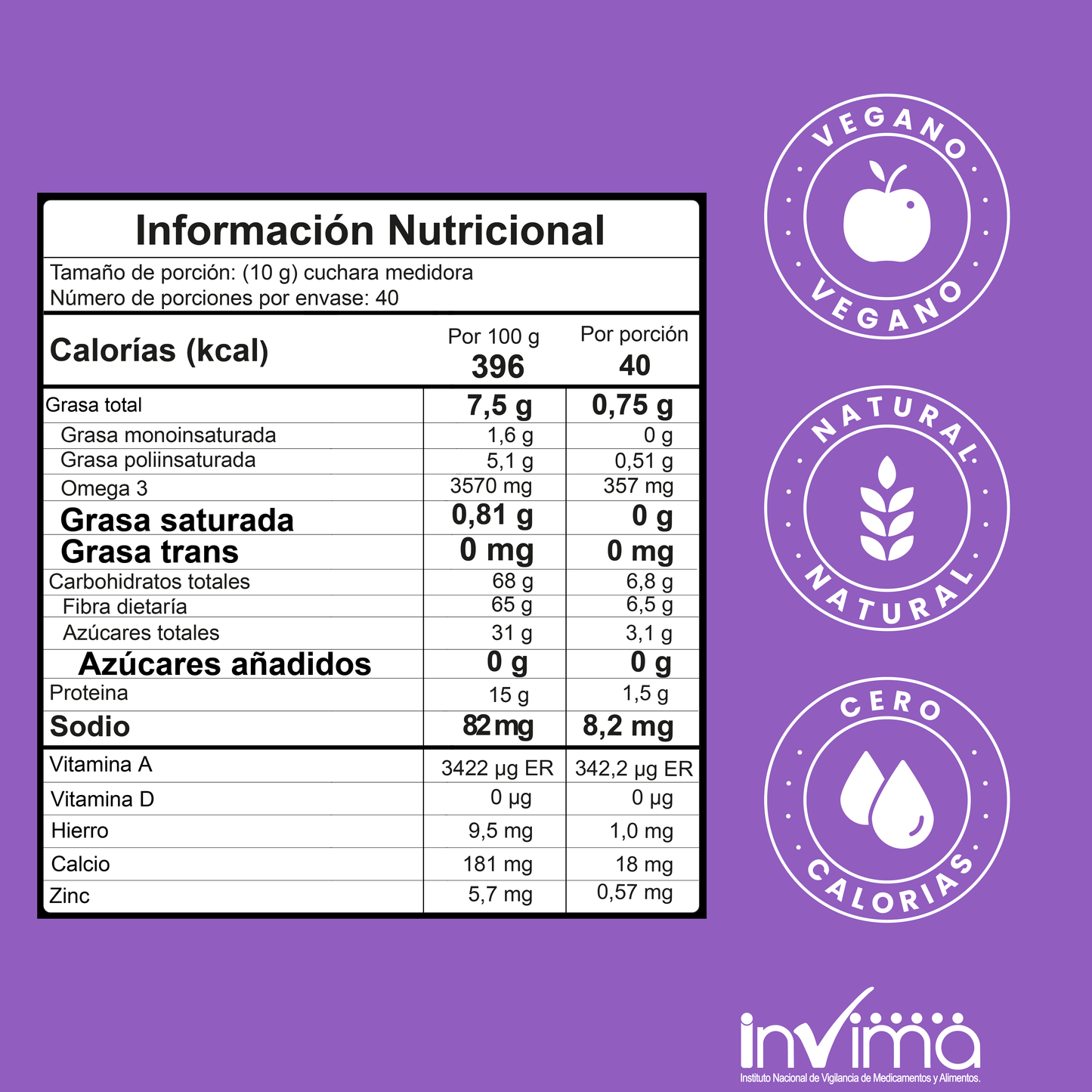 SLIM Pack – Alimentos funcionales en polvo (Fibra + Batido Verde+ Drenador Gratis)