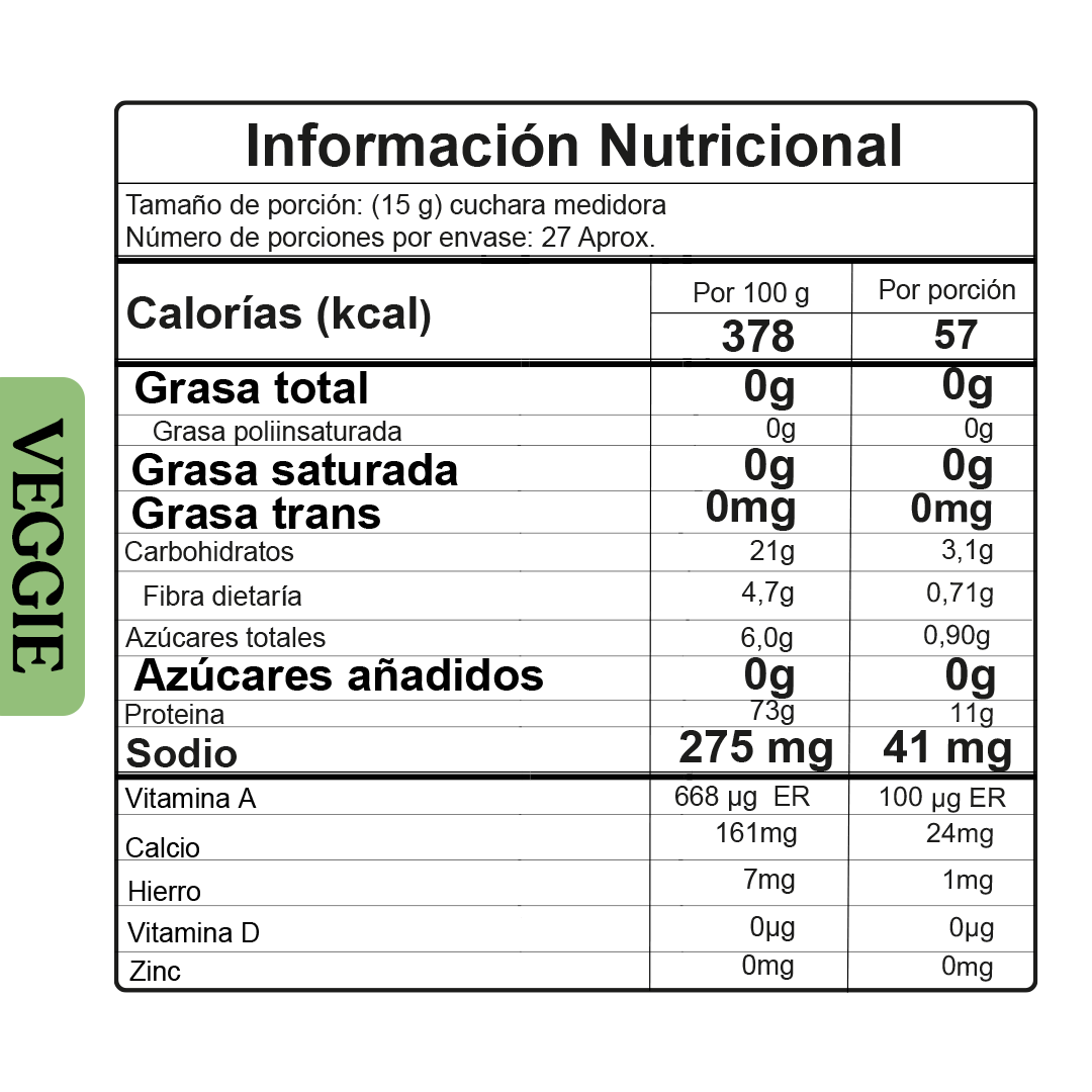 Tabla nutricional del batido verde de NutraBrand