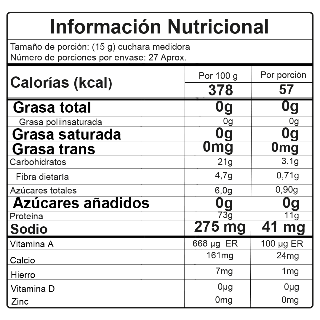 Información nutricional del Batido de frutos verdes de NutraBrand