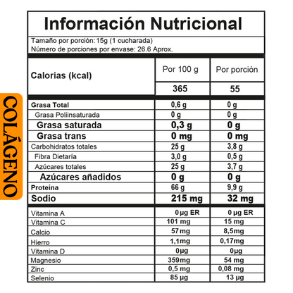 Tabla nutricional del Gelanox Colágeno Hidrolizado de NutraBrand