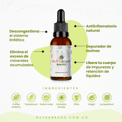 Beneficios del NutraBrand By Burner