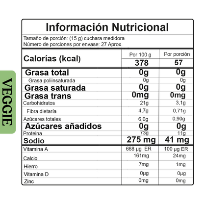 Componentes: batido verde en polvo de NutraBrand