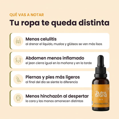 Drenador Linfático en gotas
