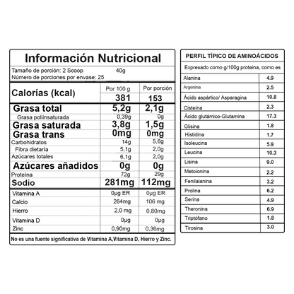 Tabla nutricional de Whey Protein de NutraBrand